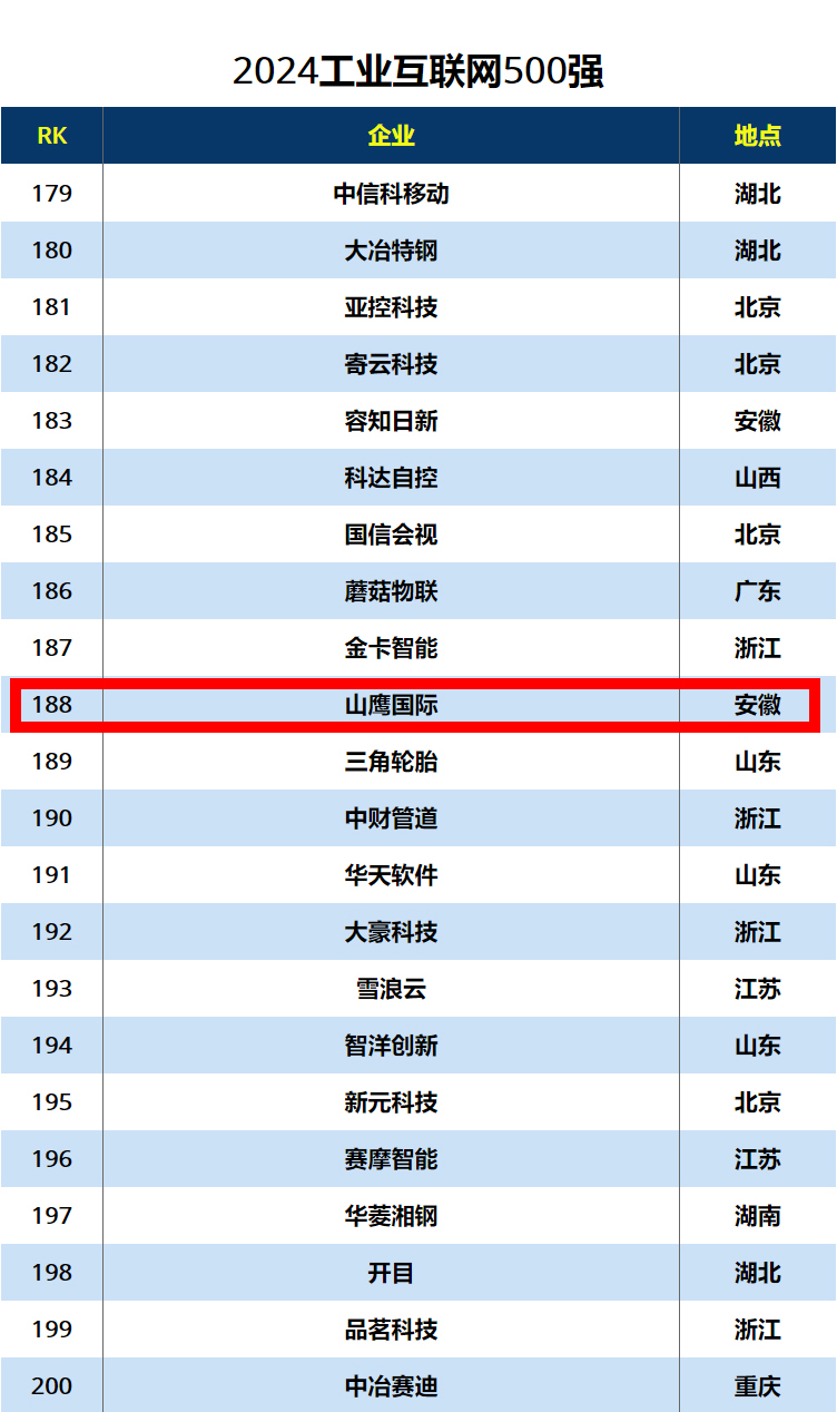 437必赢会员中心·(中国)官方网站