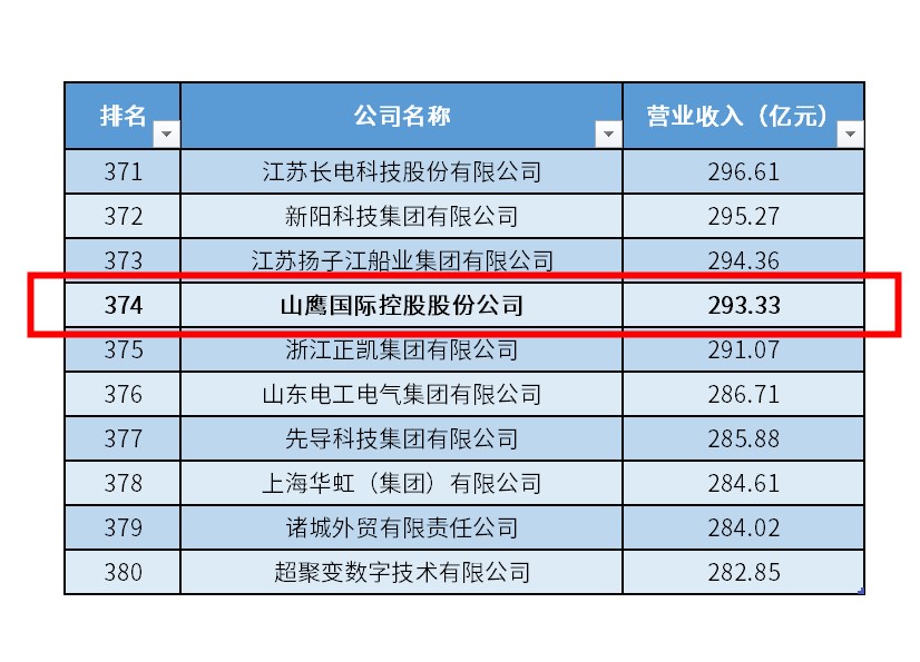 437必赢会员中心·(中国)官方网站